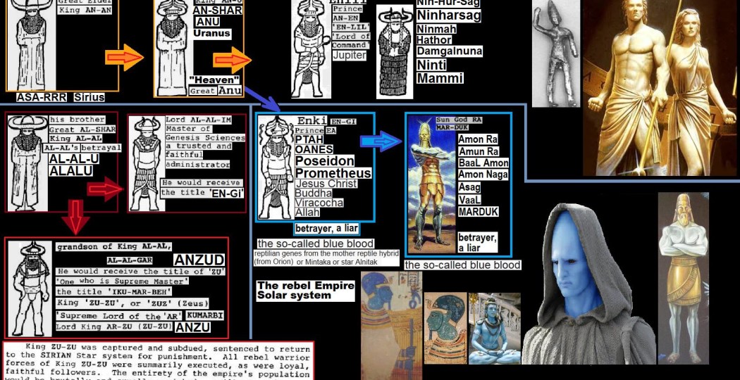 Как правильно представиться в переписке