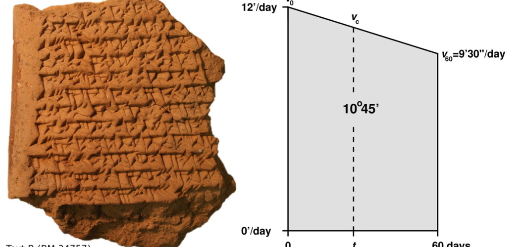 Как снять серьги с английским замком: пошаговое руководство