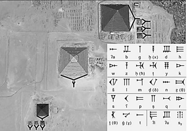 Клинописный алфавит и его возможное отношение к пирамидам Гизы. (Изображение автора)