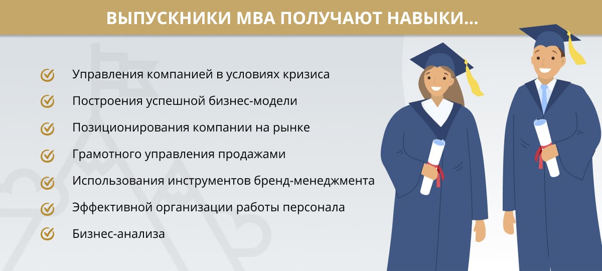 Преимущества обучения на MBA-программах