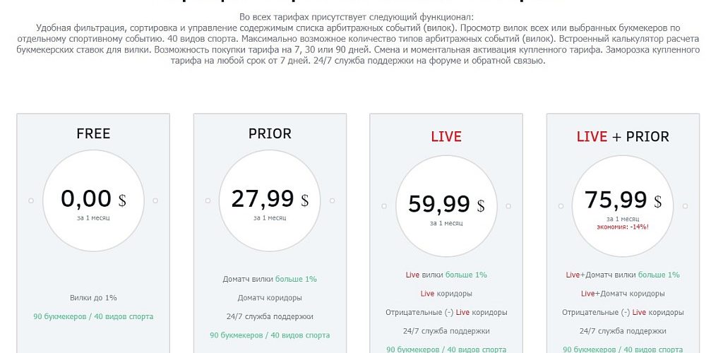 Весничка: Маленькое чудо природы, которое вас удивит