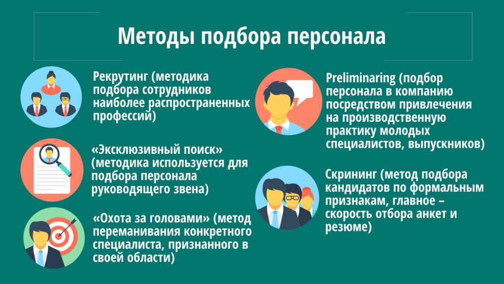 Как работодателю найти подходящего сотрудника?