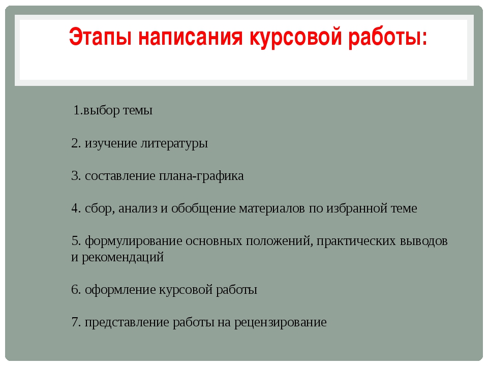 Написание курсовых работ отзывы гуманитарная академия саранск