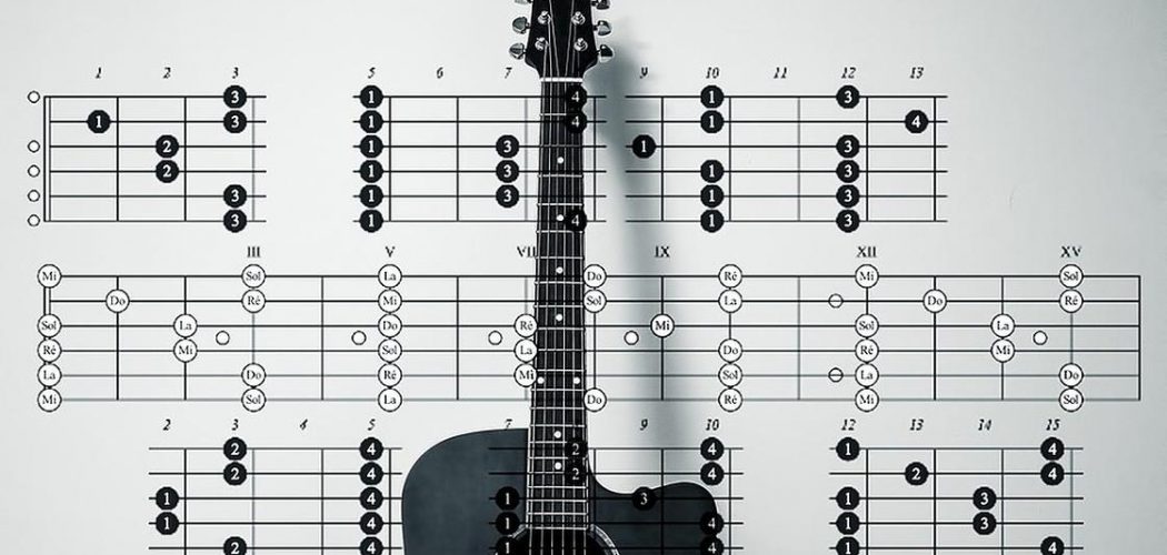 Как найти аккорды песни