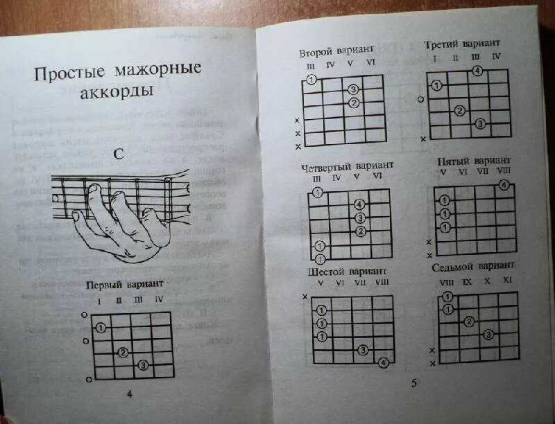 Как найти аккорды песни