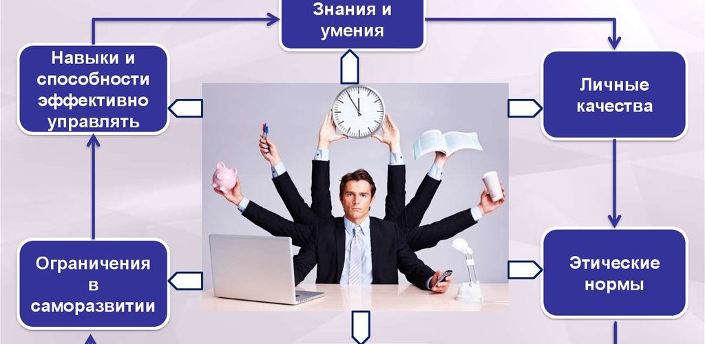 Какое отчество у ребенка, если отец Артем