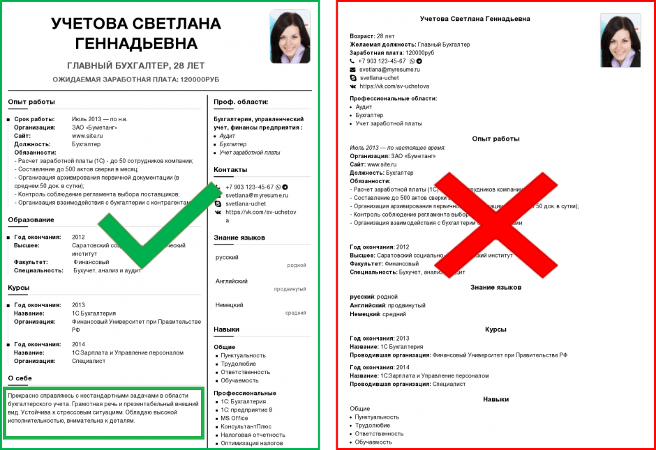 Создание резюме онлайн: ваш шаг к профессиональному успеху
