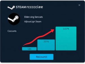 Как Пополнить Akkaunt в Steam: Полное Руководство для Новичков и Опытных Игроков