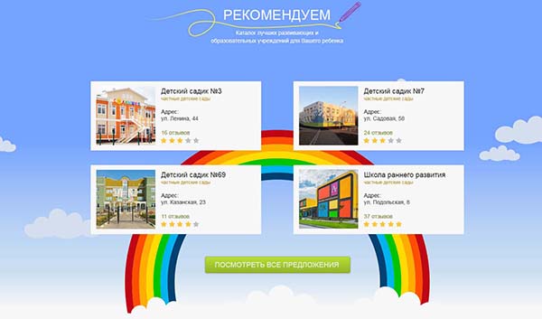 Выбор площадки для размещения вашего образовательного учреждения: преимущества Zuti.ru