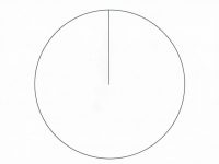 Как найти площадь круга: простые формулы, примеры и быстрые приёмы